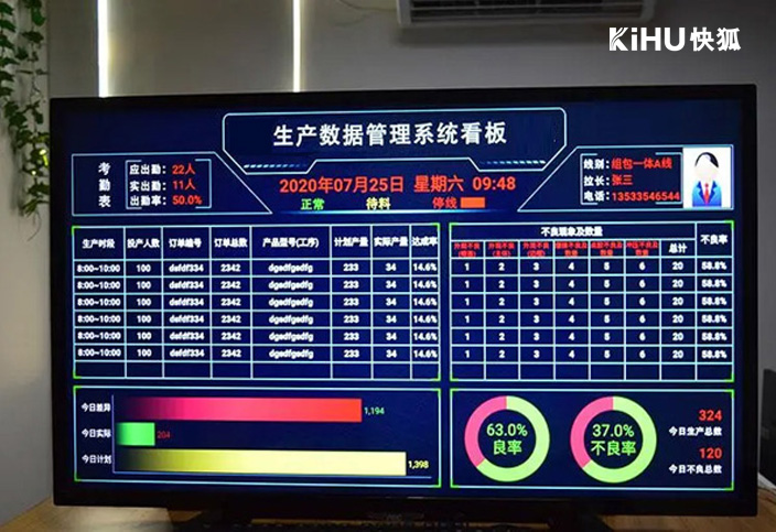 KIHU糖心LOGO免费观看车间看板液晶一体机2.jpg